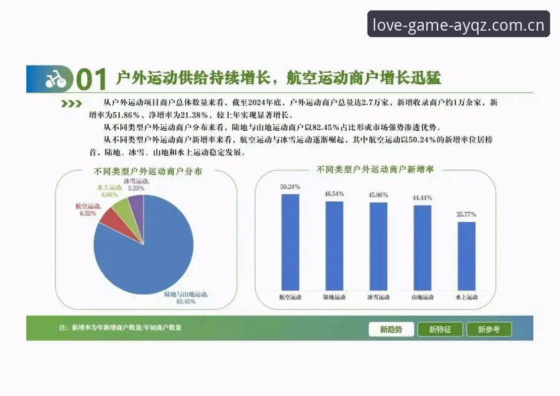 爱游戏体育平台升级的5个关键变化：从用户体验看行业趋势