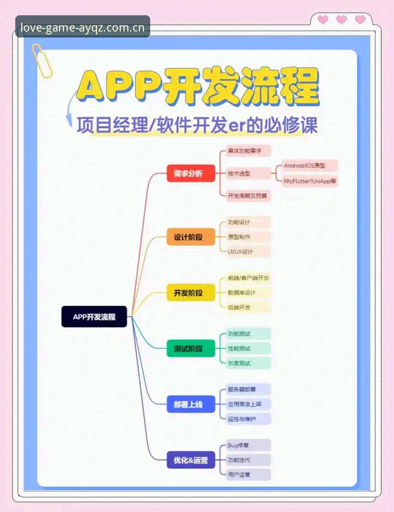 爱游戏平台实用必备知识——从官网入口到沉浸体验的全流程解析