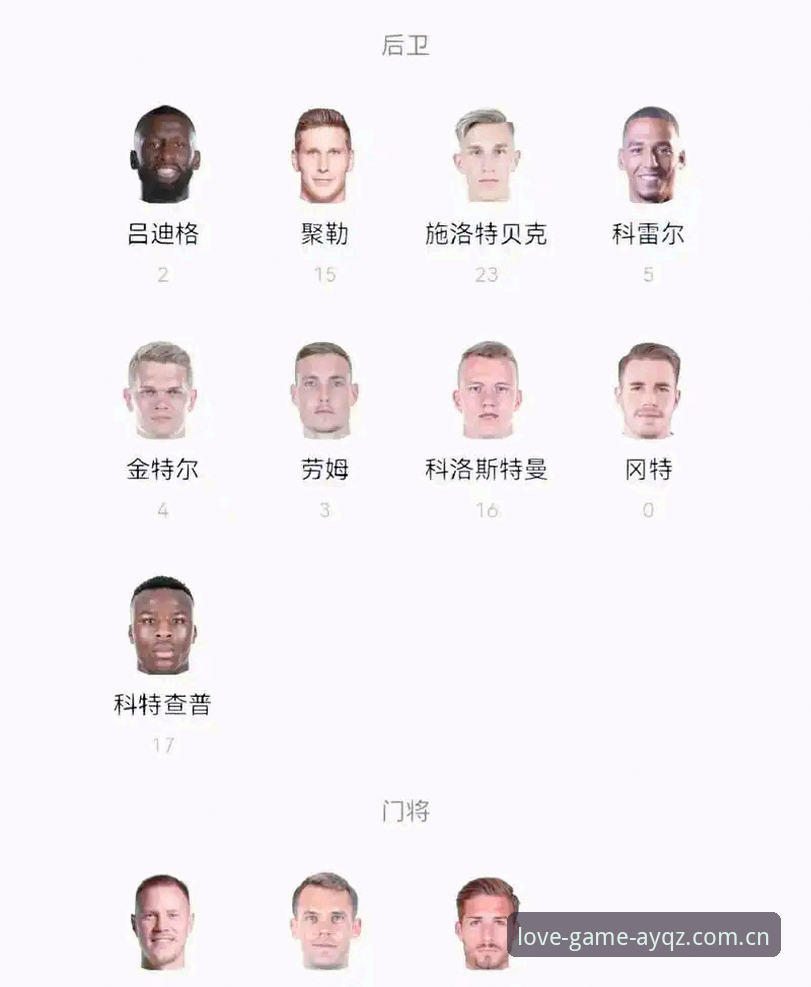 德国队世界杯26人大名单最新动态：诺伊尔时隔两年回归，18岁小将卡尔入选引热议